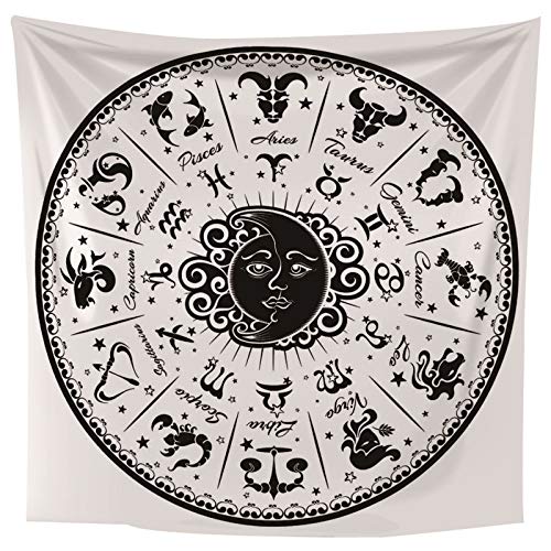 Toile imprimee mode constellations pour une tenture murale chic