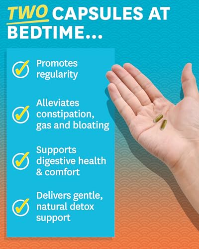Zenwise Health 7-Day Colon Detox Cleanse for Digestive Health - Gut Detox Pills for Digestion & Bloating Relief - Herbal Blend with Psyllium Husk, Senna Leaf, Bromelain, ACV & Probiotics - 14 Count - Thumbnail 3