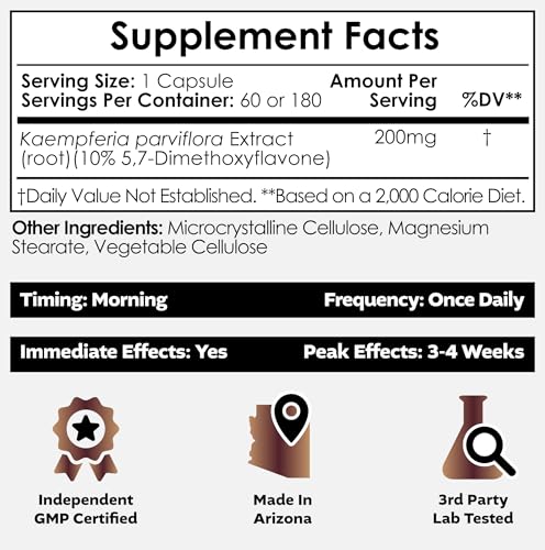 Nootropics Depot Black Ginger Extract Capsules