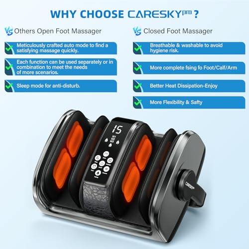 Image of CARESKYpro HSA Eligible FSA Shiatsu Foot Massager with Heat for Neuropathy and Pain Relief, 3 Heat Therapy, 5 Intensity Deep Kneading, Rolling for Calf-Feet-Arm Relaxation, Plantar Fasciitis