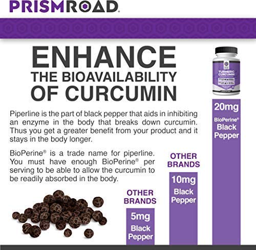 image for Prism Road Turmeric Curcumin Supplement with Bioperine Organic Turmeri