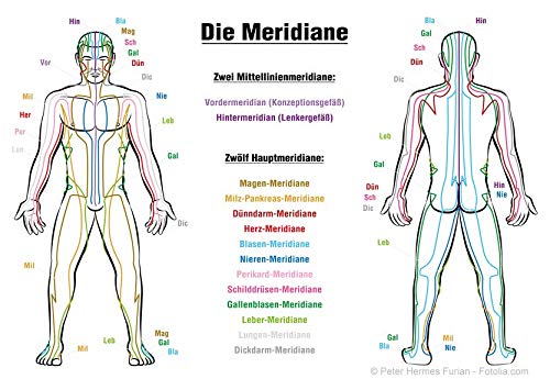 38 in 1 Multipower-BACHBLÜTEN-Globuli mit ALLEN 38 Bachblüten. Harmonie durch Schwingung. Gebündelte Bachblüten-Power für Dein Wohlbefinden. Von Sonnenherz