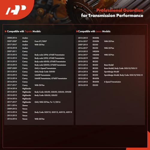 image for A-Premium Automatic Transmission Fluid Filter with Pan Gasket, Compati
