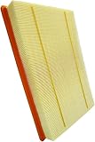 OPEAF32247 Engine Air Filter for Ram 1500/1500 CLASSIC/2500/3500,Replacement for CA9401,53032404AA,