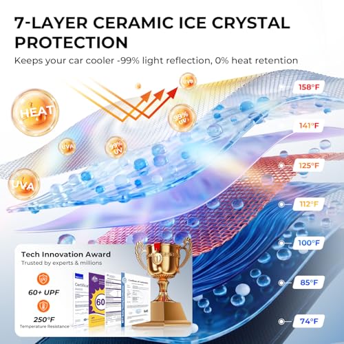 Image of [2026 Upgraded] DooGooCoo Windshield Sun Shade for Subaru Forester 2019-2025 2026 [Cooling Ice-Crystal, 100% Sun Block ] Sunshade for Car Windshield for Forester Sun Shade, Custom Fit Forester.