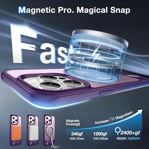 Support magnétique iPhone 14 Pro Max antichoc charge MagSafe béquille violet - 4