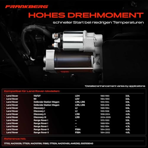 Démarreur haute performance compatible Range Rover I aux normes de rechange - 3