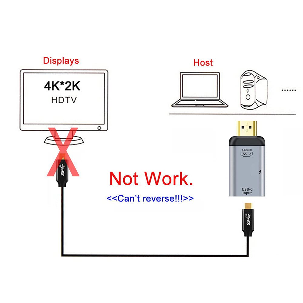 xiwai USB-C Tipo C Hembra a HDMI Sink HDTV y Fuente de alimentación PD 4K 60hz 1080p para teléfono y computadora portátil