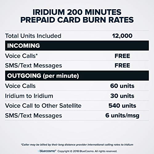 Image of BlueCosmo Iridium 200 Min Prepaid Global SIM Card - Satellite Phone Airtime - 6 Month Expiry - No Activation Fee - No Monthly Fee - Refillable - Rollover - Easy 24 /7 Online Activation and Refills