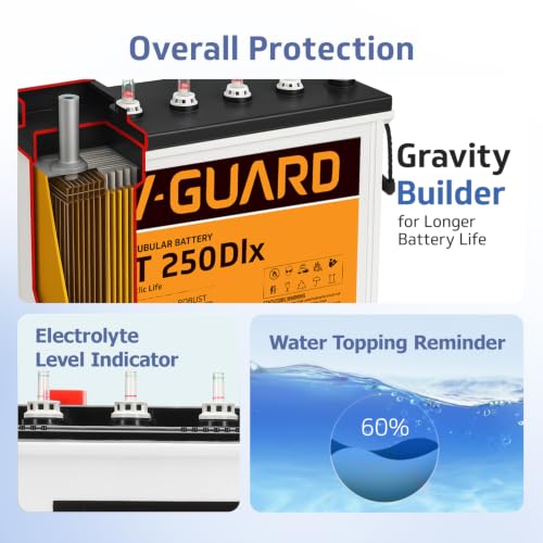 Image of V-Guard Inverter & Battery Combo (Smart Pro 1200 Inverter, VT 250 DLX (230 Ah Tall Tubular Battery)) for Home, Office & Shops
