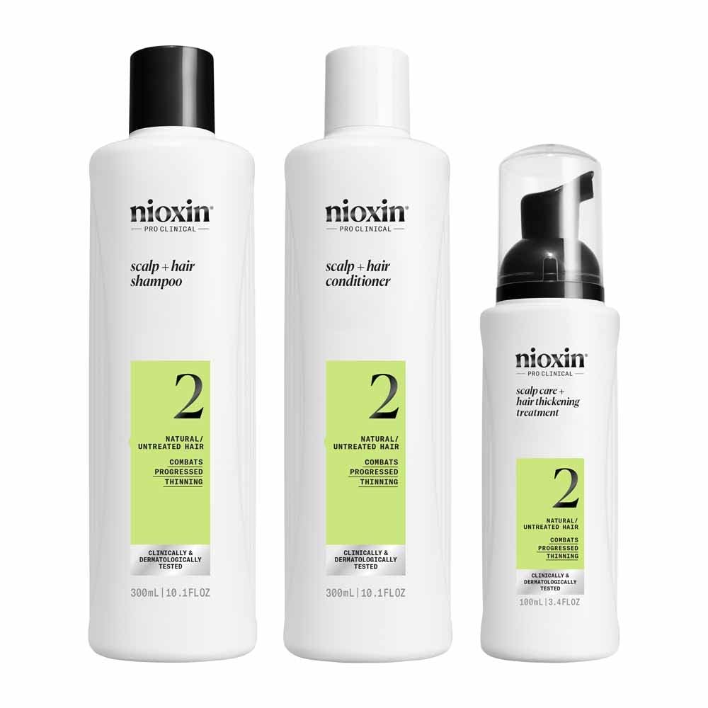 Nioxin prodotto beauty System 2 Loyalty Kit