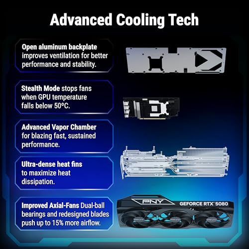 Scheda Grafica GeForce RTX™ 5080 16GB OC Triple Fan DLSS 4 - Scheda video - Immagine 1