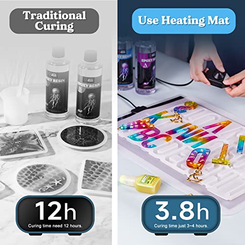 Let's Resin Resin Heating Mat,Fast Curing Machine For Resin With Silicone Mat,Lightweight Quick Resin Dryer Mat,Easy To Use,Resin Supplies For Epoxy Resin,Resin Molds #TOP1