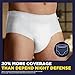 TENA Men Overnight Extra Coverage Underwear L/XL 48 ct