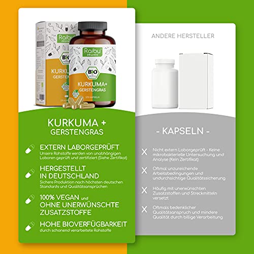 Raibu® Kurkuma Gerstengras Kapseln Bio (270 Kapseln x 700 mg) Vegan - Curcuma und Gerstengras Mix im Verhältnis 2:1… - Image 3