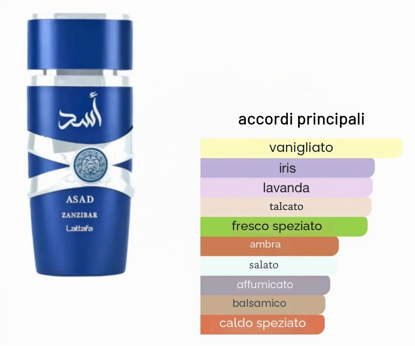 Profumo Asad Zanzibar Originale 100 ml, Eau da Parfum Importato da Dubai Fragranza Fresca e Tropicale a Lunga Durata, Ideale per Uso Giornaliero e Notturno, Include Spray Ricaricabile da 5 ml (Asad