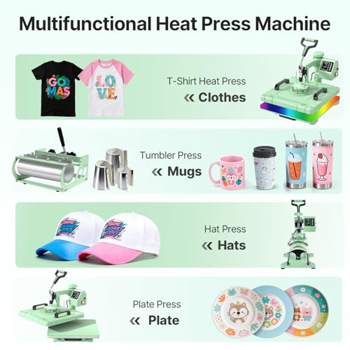 Image of Slendor 8 in 1 Heat Press Machine 15x15 inch 360-Degree Swing Away Digital T Shirt Pressing Machine Multifunction Heat Transfer Sublimation Combo for T Shirts Mugs Hat Plate Cap, Green
