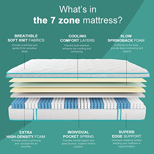 Full-Mattress-Medium-Firm-Hybrid-Mattress-with-Premium-Foam-and-Wrapped-Pocket-Coils-for-Motion-Isolation-Innerspring-Full-Size-Mattress-in-a-Box-10-Inch-Full Full Mattress Medium Firm Hybrid Mattress with Premium Foam and Wrapped Pocket Coils for Motion Isolation Innerspring Full Size Mattress in a Box 10 Inch Full