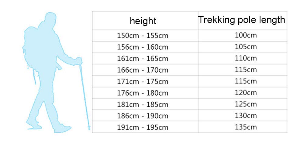 Kije do trekkingu Nordic Walking, 2 sztuki z systemem mocującym 7075 ze stopu aluminium 3LS, z antypoślizgowym rękawem do przeciągania błotem na wędrówki, kemping, góry, spacery, czarne
