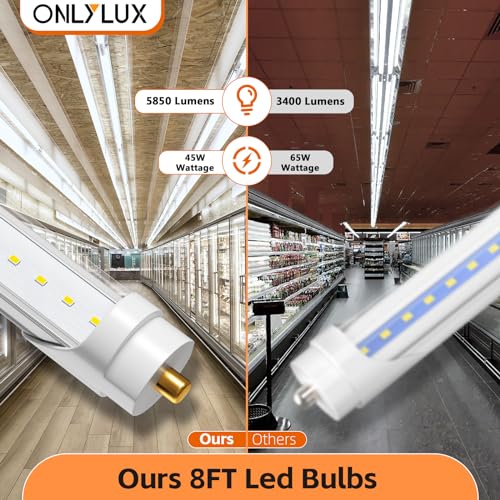 Image of ONLYLUX 8 Foot Led Lights, 5850LM,Ballast Bypass,6000k Clear Cover(24 Pack)