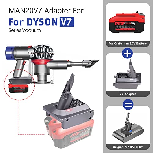 Btrui For Dyson V7 Battery Adapter For Craftsman 20V Battery Convert To For Dyson Sv11 V7 Animal Cordless Stick Vacuum Cleaner Handheld Vacuum Converter (Only Adapter) #TOP1