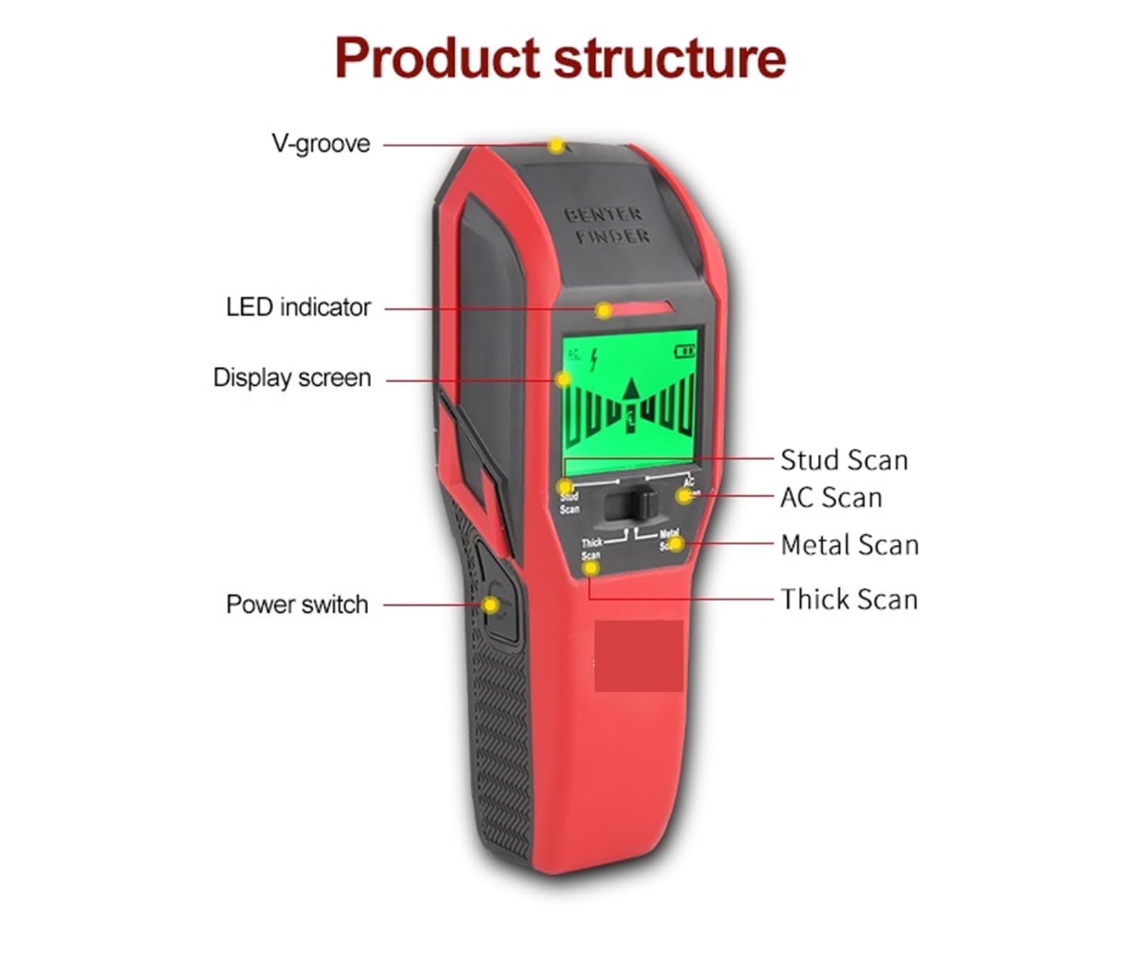 Detector de pared con escáner, detector de vigas metálicas, voltaje CA, cables con corriente, detección de madera y cobre con zumbador.