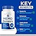(2 Pack) Memo Genesis Capsules - Original MemoGenesis Brain Health Daily Support Pills Natural Advanced Formula Cognitive Health & Function to Help Maintain Clarity Focus, 120 Capsules for 2 Months