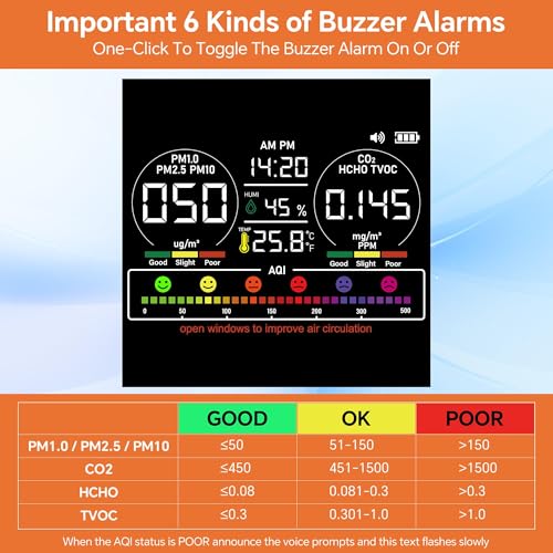 Image of 16-in-1 Indoor Air Quality Monitor with PM1.0,PM2.5,PM10,CO2,HCHO,TVOC,Temperature,Humidity,Time Display &7 AQI Alarms - Professional Air Quality Tester for Home, Office & Indoor Use (Shinning Black)