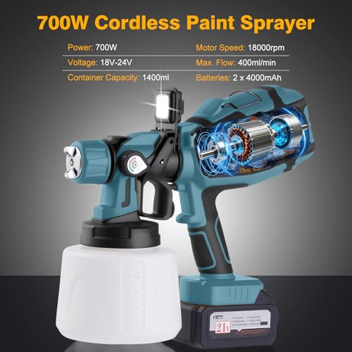 Image of Cordless Paint Sprayer with 2 Batteries, 700W Paint Gun, Blue | Includes 2 x 4.0Ah batteries, 1400ML container, 3 brass nozzles and cleanup tools for furniture and DIY painting