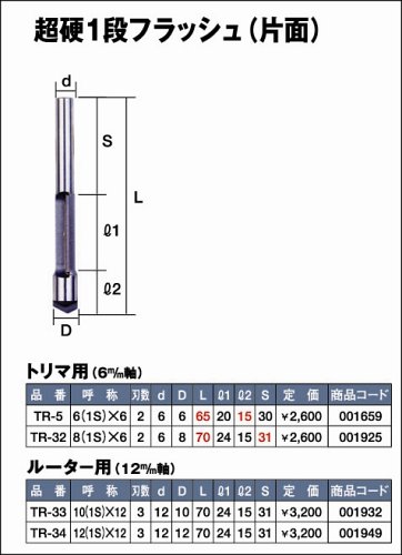 Amazon | Super 超硬1段フラッシュ(片面) 12(1S)×12 TR-34