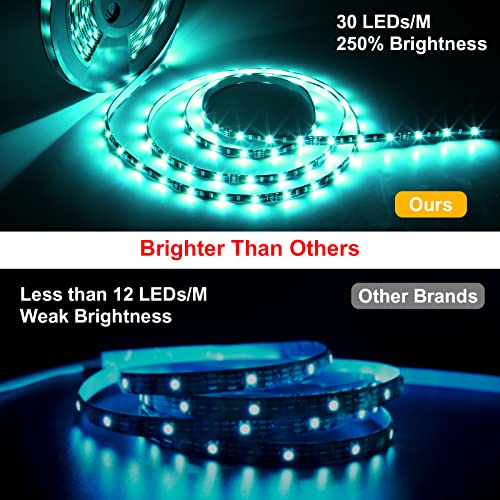 Kit Tira LED Flexible RGB 20 Metros con Control Remoto miniatura 2