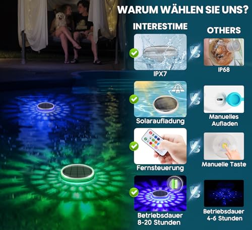 Poolbeleuchtung Unterwasser Solar, 2 Stück Schwimmende Poolbeleuchtung mit Fernbedienung, 12 Farbmodi, Timer, Wasserdicht Teichbeleuchtung Solar Pool Licht für Whirlpool, Schwimmbad, Badewanne Deko