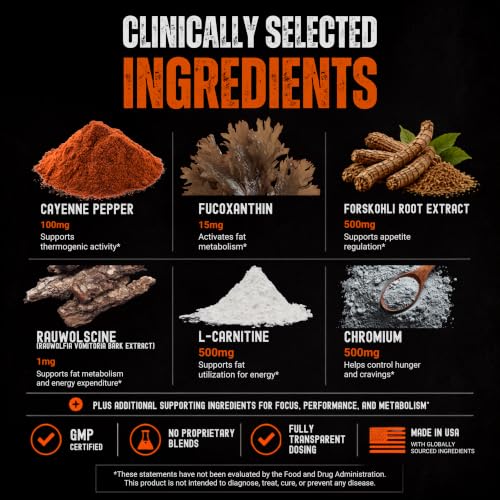 Sheer Strength Labs Shred Fat Burner