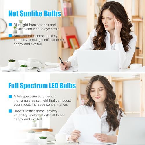 Realmoon SUN-A19-9W Full Spectrum Sun Light Bulb - A19 9W, Boosts Energy, Mood & Performance, Near-Perfect Color Rendering, Imitate Sunlight Indoors thumb #3