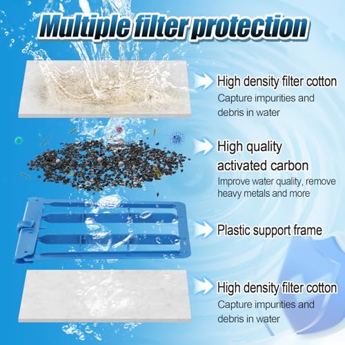 Image of MEWTOGO 12Pcs Large Filter Cartridges for Tetra Whisper Bio-Bag L, Aquarium Replacement Filter with Ultra-Activated Carbon for Tetra Whisper IQ20,30,45,60, PF20,30,40,60, 20i,40i ReptoFilter