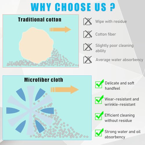 image for Ohleats Car Screen Cleaner, Microfiber Auto Screen Cleaning Pad, Folda