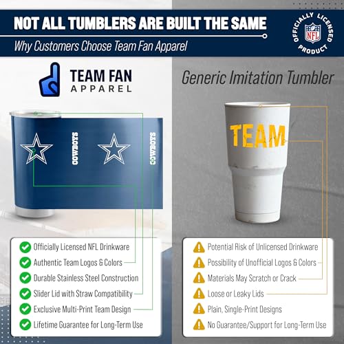 Image of Dallas Cowboys NFL 20oz Stainless Steel Insulated Tumbler, Slider Lid