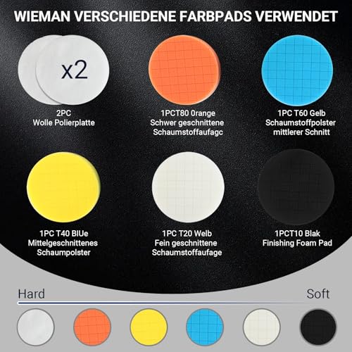 Kievano Polierpads 125mm – 7 Stück Auto Polierpad Set mit Mikrofaser und Schaumstoff – Unterschiedliche Härtegrade – Polierschwamm für Exzenter Poliermaschine, Akkuschrauber, Schleifmaschine – Wachsen