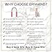 Epiwand Facial Hair Removal Kit for Women | Eyebrow Trimmer Razor & Face Epilator for Quick & Easy Hair Removal & Peach Fuzz Remover | No Batteries or Maintenance Required