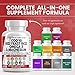 Clean Nutraceuticals COQ10 200mg Red Yeast Rice Omega 3 Magnesium Complex 500mg Niacin Zinc Vitamin K2 D3 - Heart Support Vitamins for Women & Men w/Vitamin B3, Coenzyme Q10-60 Ct