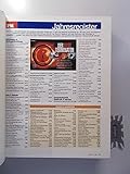  P. M. - Welt des Wissens : Jahrgang 2000 Nr. 1-12 [12 Hefte, kompletter Jahrgang].