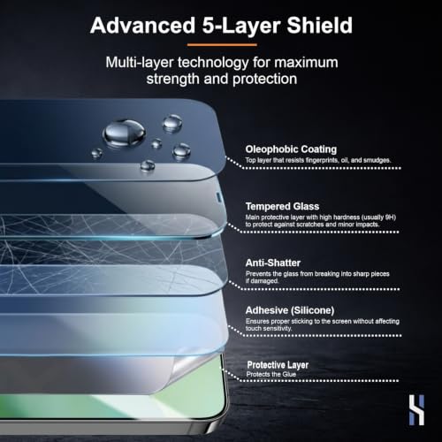 Image of Tempered Glass for Moto G06 Power - Military Grade 9H Screen Guard, Anti-Scratch, Shatterproof, Edge to Edge Full Coverage - Black Border