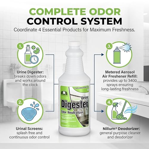Image of Nilodor BEON Urine Enzymatic Cleaner with Odor Neutralizer for Pet Dog, Carpet, and Bathroom, 1 Gallon, Cucumber Melon