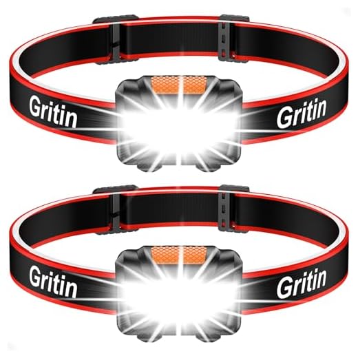 Gritin Stirnlampe LED, [2 Stück] LED Stirnlampe Kopflampe Superhell mit 3 Modi, IPX5 Wasserdichte Leichtgewichtige Mini Stirnlampe fürs Laufen, Campen, Joggen, Angeln, für Kinder