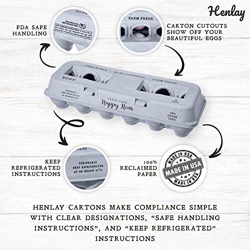 Printed Egg Cartons with Blank Area for Your Custom Stamp- 250 Carton Bulk Wholesale Pack