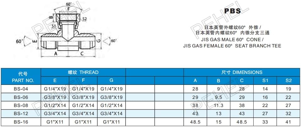 BS, Hydraulic adapter, Male JIS-Female Swivel JIS-Male JIS branch tee adapter, Carbon steel adapter, 50pcs set (JIS 3/8)