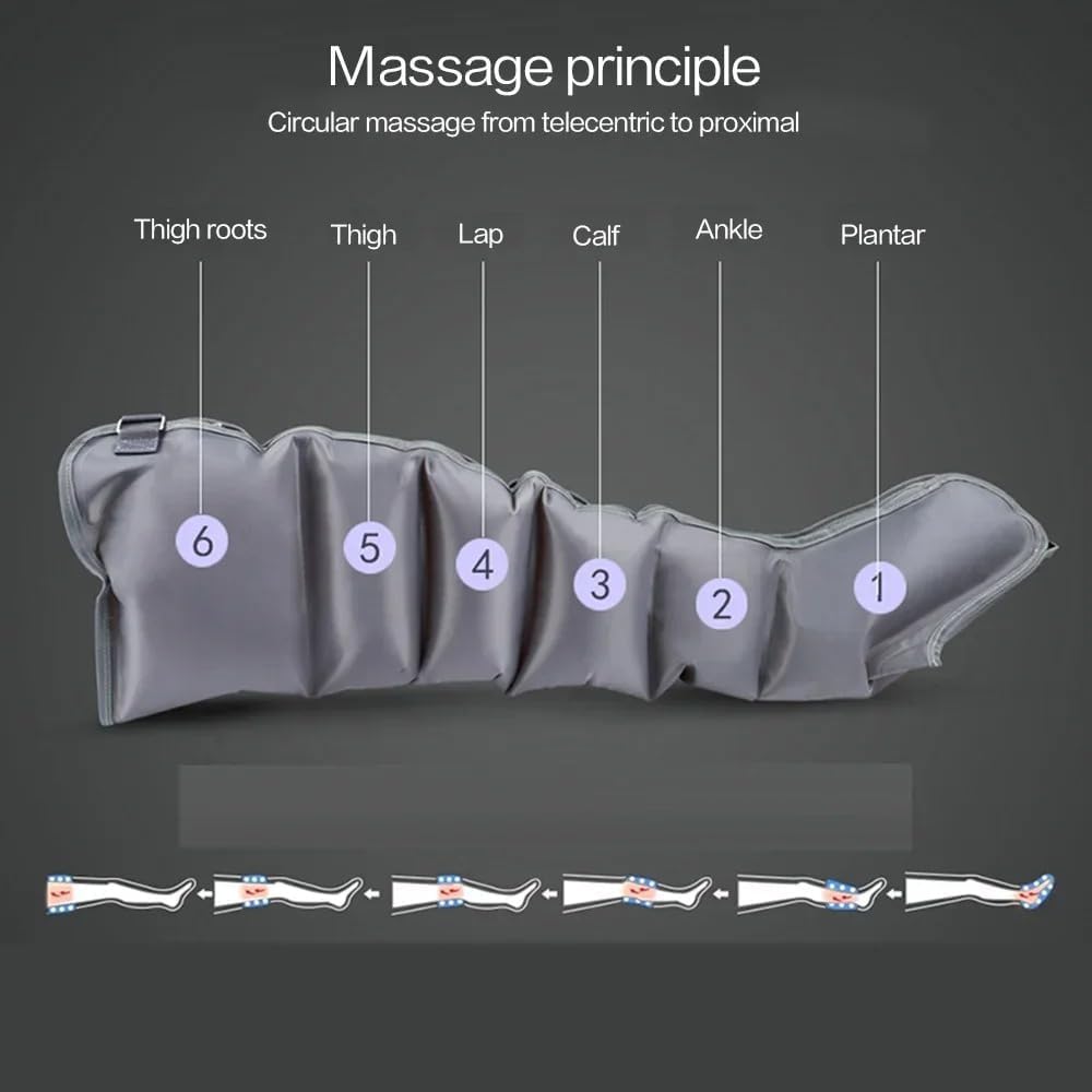Body Pressoterapia Gambe e Pancia Macchina per Pressoterapia a Casa︱ Pressoterapia Linfodrenaggio Total︱ 6 cavità d'Aria Linfodrenaggio Braccia Macchinario Pressoterapia Professionale