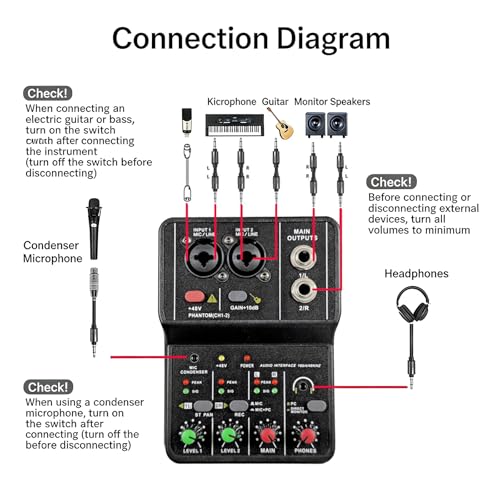 Tarjeta de sonido para podcasting y grabación de audio nítido desde tu computadora 2