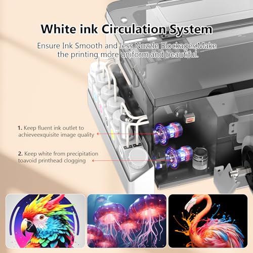 Image of DSV DTF Printer A3 Roll L1800 Transfer Printing Machine,High-Speed Print for Fabrics,13 inch Wide DTF Bundles,White Ink Circulation & Auto-Cleaning, 2-Year Free Ink (White, Printer+Oven+Computer)