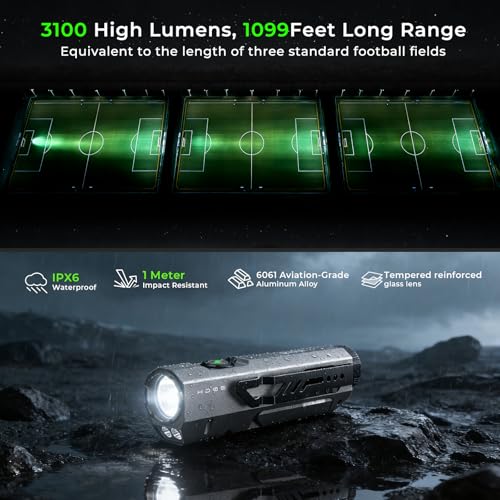 Image of Wurkkos HD05 Flat EDC Flashlight, 3100 Lumens 4-in-1 LED Rechargeable Flashlight with UV, Red Light & Foldable Rotatable Side Light, USB-C High Lumens Flashlights, IPX6 for Camping,Outdoor,Work